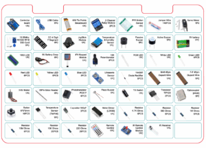 UNO R3 Parts List